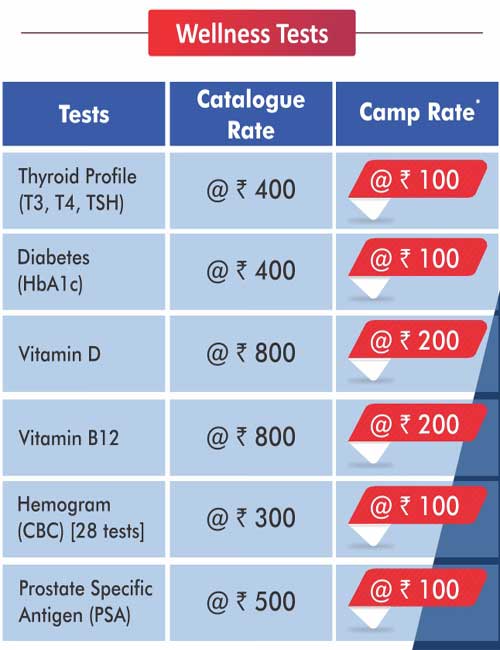 Thyrocare Aarogyam C profile 63 Tests with Vitamin D and B12 Rs 1000